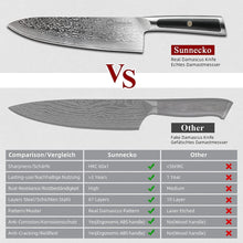 Load image into Gallery viewer, 【Elite A Series】Sunnecko 8 Inch Meat Turkey Brisket Ham BBQ Roast Damascus Carving Knife VG10