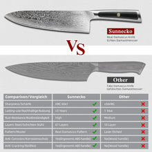 Load image into Gallery viewer, 【Elite A Series】Sunnecko High End 8 Inch Chef Knife VG10 Damascus Steel for Pro &amp; Home Chef
